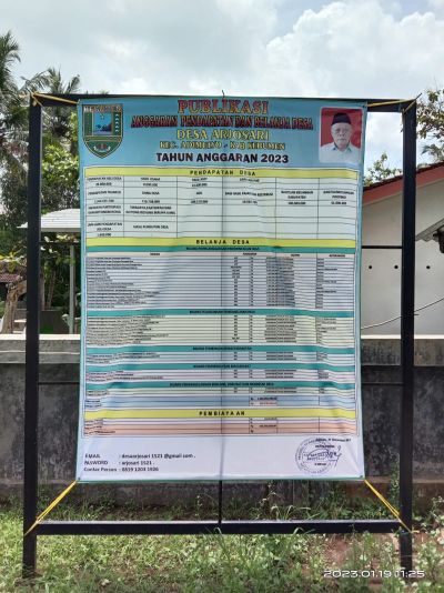 Pemasangan Baner Publikasi APBDesa Tahun 2023 ( Kasiman)